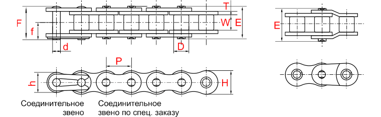 Схема: Стандартная приводная роликовая цепь DID 25